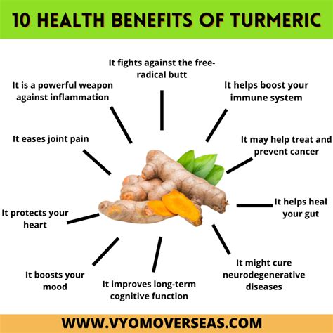 Health Benefits of Turmeric .